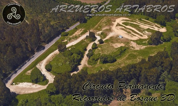 recorrido permanente