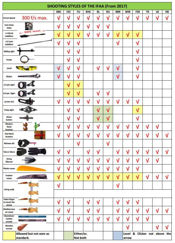 bow-styles-5-may_orig
